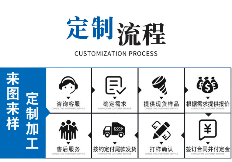 20230326cce6c8fb04439385697915b35455ef13.png 20230326cce6c8fb04439385697915b35455ef13.png