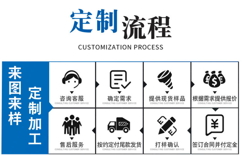 20230401b7c76b68c6a7ded6de5de86aaf9912d1.png 20230401b7c76b68c6a7ded6de5de86aaf9912d1.png